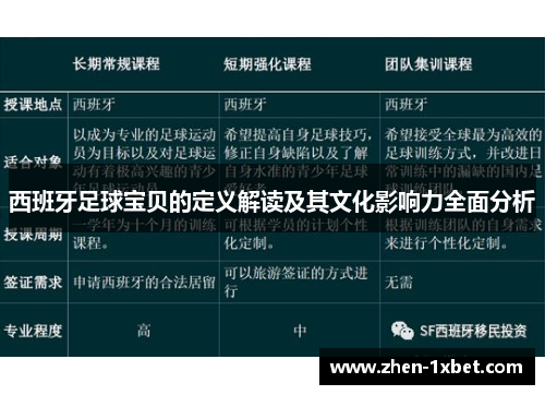 西班牙足球宝贝的定义解读及其文化影响力全面分析 西班牙足球宝贝的定义解读及其文化影响力全面分析