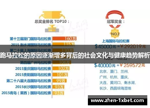 跑马拉松的原因逐渐增多背后的社会文化与健康趋势解析