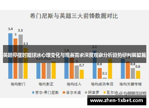 英超停摆时期球迷心理变化与观赛需求深度观察分析趋势研判展望篇