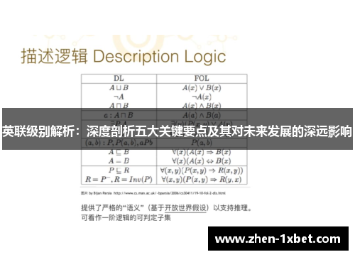 英联级别解析：深度剖析五大关键要点及其对未来发展的深远影响