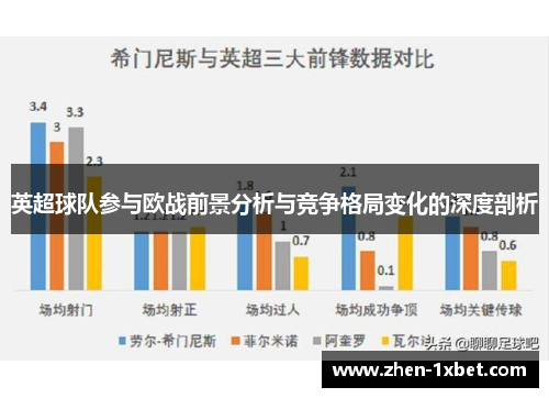 英超球队参与欧战前景分析与竞争格局变化的深度剖析