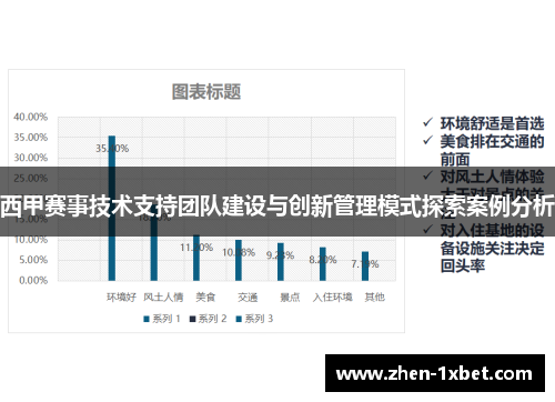 西甲赛事技术支持团队建设与创新管理模式探索案例分析