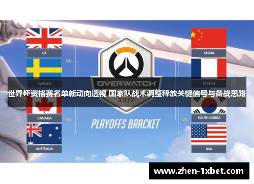 世界杯资格赛名单新动向透视 国家队战术调整释放关键信号与备战思路