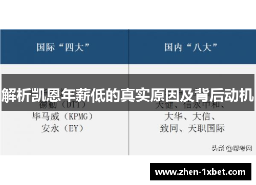 解析凯恩年薪低的真实原因及背后动机