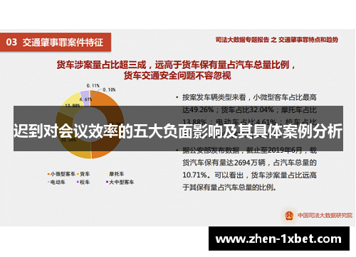 迟到对会议效率的五大负面影响及其具体案例分析